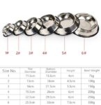 קערת נירוסטה איכותית לכלב או חתול