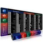 פד מקצועי לעכבר עם קיצורי מקלדת