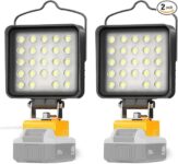 פנס LED נטען עם עוצמת תאורה גבוהה