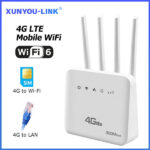 נתב 4G LTE נייד WiFi 6 עם SIM